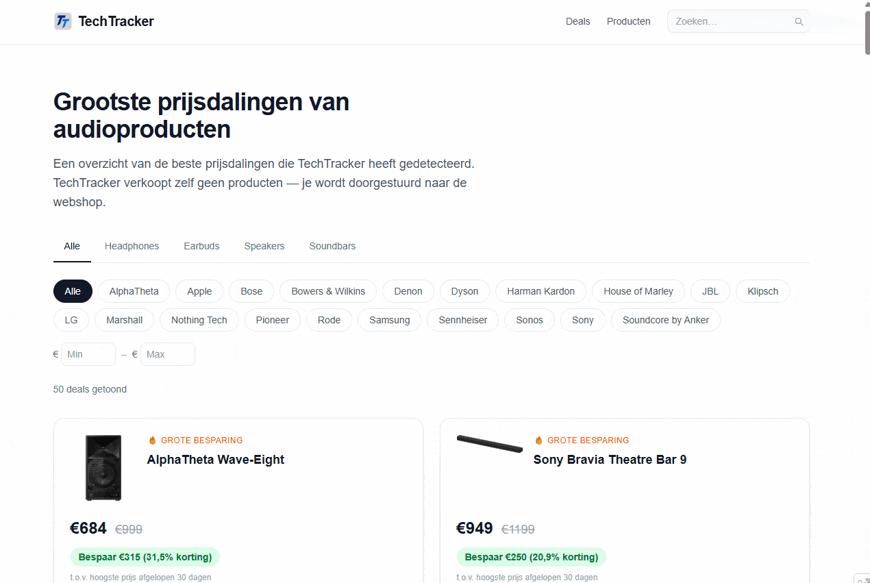Deals-pagina van TechTracker met tabs per categorie